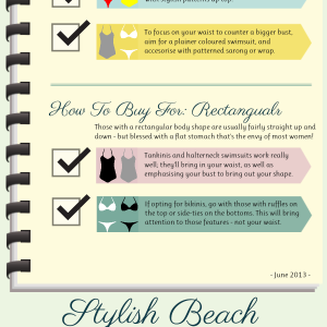 Perfect Swimsuits - How To Pick For Your Shape (Amended Version - May 2013)