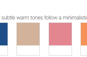 PANTONE Colours Spring 2015