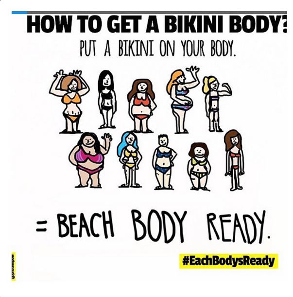 EachbodyIsReady