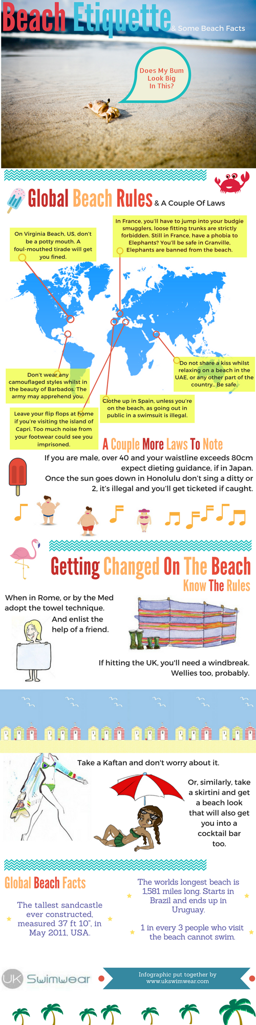 Beach Etiquette Infographic