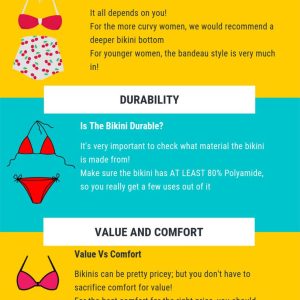 Infographic bikini what to look for