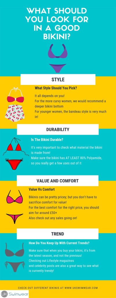 Infographic bikini what to look for