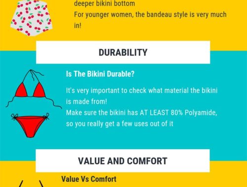 Infographic bikini what to look for
